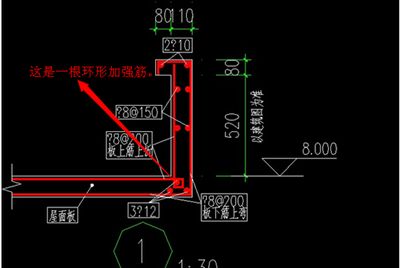 屋面板角部加強(qiáng)筋（屋面板角部加強(qiáng)筋的應(yīng)用） 鋼結(jié)構(gòu)蹦極施工 第2張