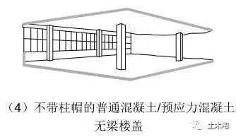 板柱體系結構柱的柱距大約多少米合適 鋼結構跳臺施工 第5張