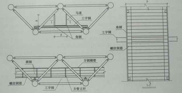 網架結構相關規范要求 結構橋梁鋼結構施工 第4張