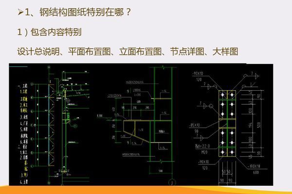 看懂鋼結構圖紙 結構工業鋼結構施工 第2張