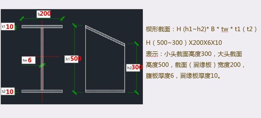 怎樣看懂鋼結構圖紙識讀視頻 裝飾家裝施工 第4張