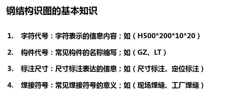 怎樣看懂鋼結構圖紙識讀視頻 裝飾家裝施工 第3張