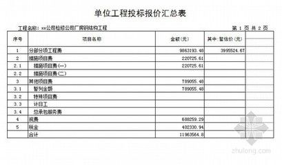 棧道鋼結構人工費 結構工業裝備施工 第4張