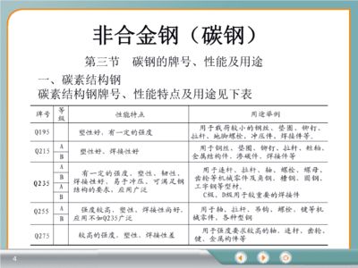 碳素結構鋼性能特點 鋼結構網架施工 第2張