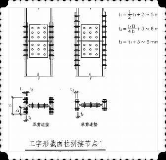 最新的鋼結構設計規范對高強螺栓要求扭剪性嗎（最新的鋼結構設計規范對高強螺栓提出了扭剪性的要求） 鋼結構鋼結構螺旋樓梯設計 第5張