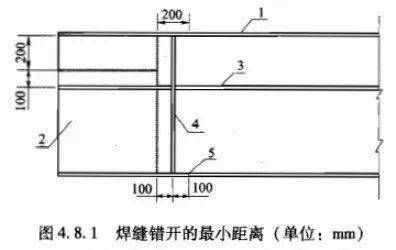 公路橋涵施工技術規范鋼筋搭接 建筑方案施工 第3張