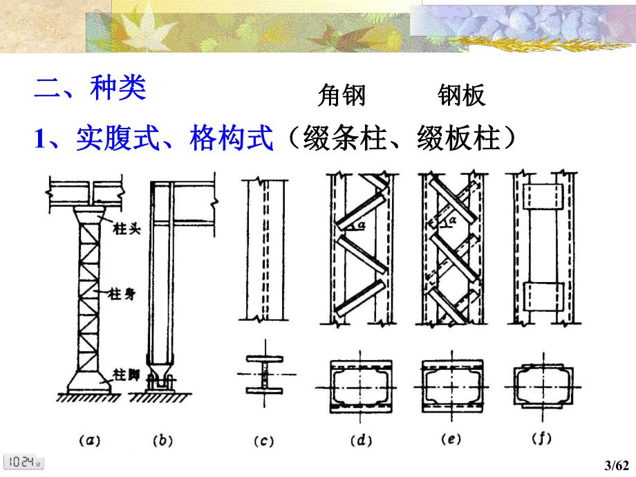 綴條柱和綴板柱（綴條柱與綴板柱的區別） 建筑消防設計 第2張