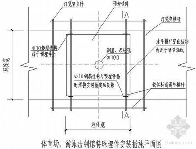 網架結構施工規范最新版是哪一版 裝飾工裝施工 第3張