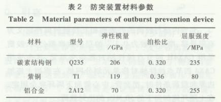 碳素結構鋼分為哪幾類（碳素結構鋼與合金結構鋼區別，） 鋼結構門式鋼架施工 第5張