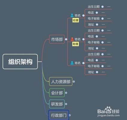 結構圖紙怎么畫（如何繪制結構圖紙） 結構電力行業施工 第1張