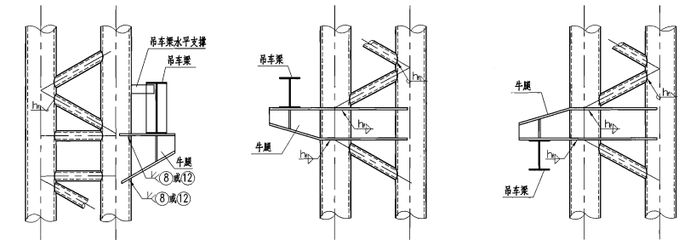 軸心受壓格構式綴板柱,柱高8米 鋼結構蹦極設計 第4張