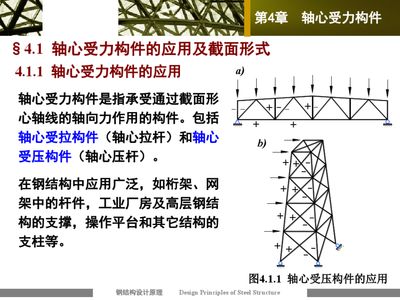 綴條式軸壓柱的斜綴條可按軸心壓桿設計（綴條式軸壓柱的斜綴條可按軸心壓桿設計是基于結構力學和鋼結構設計原理） 鋼結構蹦極設計 第3張