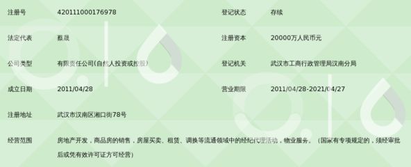 中鑫弘博置業有限公司（中鑫弘博置業有限公司介紹） 裝飾家裝設計 第1張