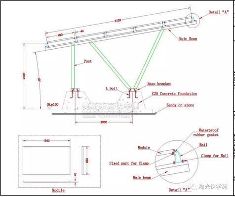 光伏停車棚圖片效果圖（2023光伏車棚裝修圖片） 結構砌體施工 第5張