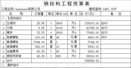 鋼結(jié)構(gòu)造價(jià)多少錢一平方米（鋼結(jié)構(gòu)造價(jià)受多種因素影響） 結(jié)構(gòu)框架設(shè)計(jì) 第2張