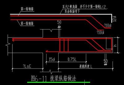 磚混結(jié)構(gòu)梁的尺寸規(guī)范要求是什么（磚混結(jié)構(gòu)梁的尺寸規(guī)范要求） 結(jié)構(gòu)地下室施工 第5張