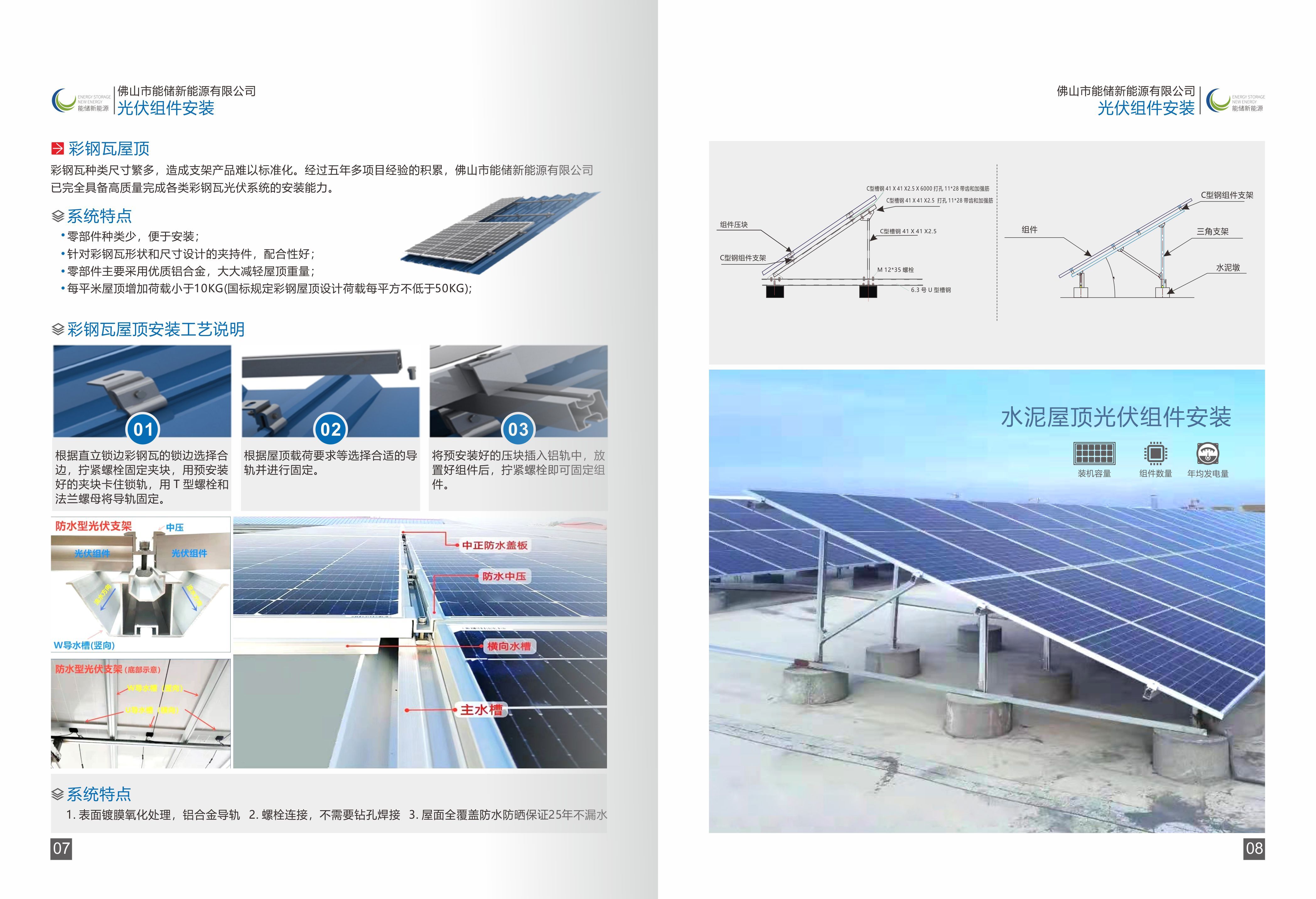 屋頂光伏組件安裝方式及特點(diǎn) 建筑消防施工 第5張