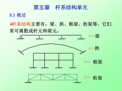 桁架k形結(jié)點 鋼結(jié)構(gòu)跳臺施工 第5張