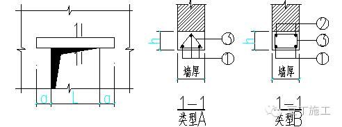 磚混結(jié)構(gòu)圈梁怎么布置圖片 結(jié)構(gòu)機(jī)械鋼結(jié)構(gòu)施工 第4張