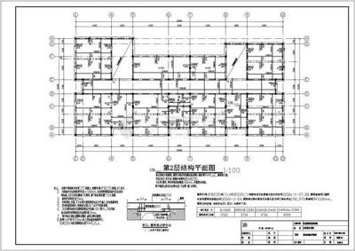 磚混結(jié)構(gòu)的圈梁用什么規(guī)范最好（磚混結(jié)構(gòu)圈梁的設(shè)置要求） 鋼結(jié)構(gòu)桁架施工 第4張