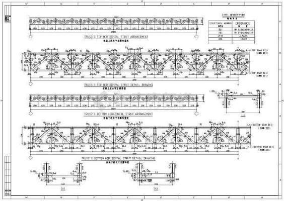 桁架鋼筋圖片（“桁架鋼筋圖片”查詢當(dāng)前無法直接提供圖片資源） 建筑施工圖設(shè)計(jì) 第1張