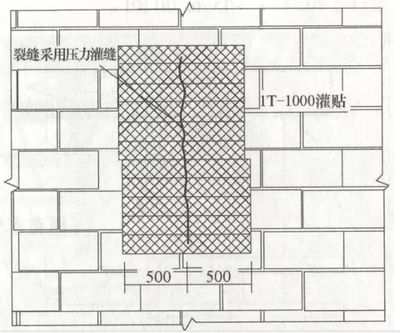 墻體砌墻構(gòu)造柱和圈梁設(shè)置,查什么規(guī)范 鋼結(jié)構(gòu)有限元分析設(shè)計 第5張