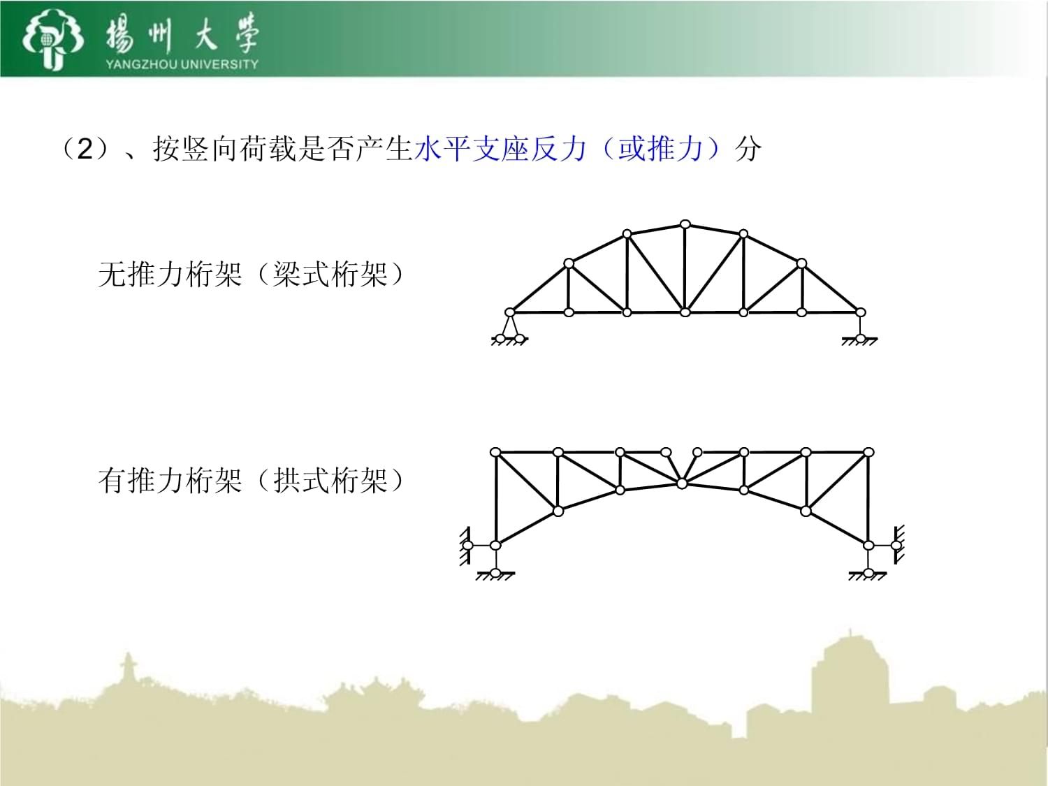 桁架對支座有沒有水平推力（桁架受力情況具有以下特點(diǎn)） 建筑施工圖施工 第3張