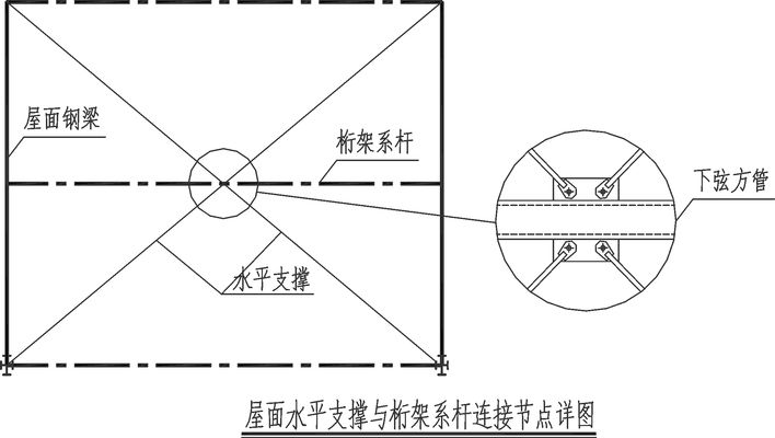 桁架屬于鋼結(jié)構(gòu)嗎 結(jié)構(gòu)砌體施工 第4張