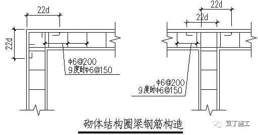 砌體增加圈梁的措施 全國鋼結(jié)構(gòu)廠 第4張