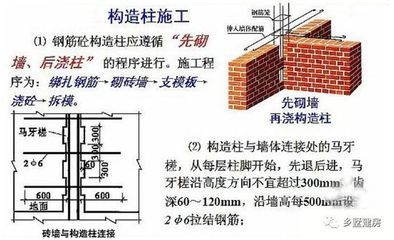 磚混結(jié)構(gòu)加圈梁和構(gòu)造柱一樣嗎視頻 鋼結(jié)構(gòu)跳臺(tái)設(shè)計(jì) 第5張