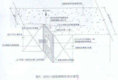 桁架怎么固定不倒板（桁架固定連接結(jié)構(gòu)專利提高桁架拼裝和拆卸效率） 鋼結(jié)構(gòu)鋼結(jié)構(gòu)螺旋樓梯設(shè)計(jì) 第2張