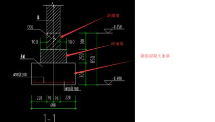 房子圈梁鋼筋結構圖（房子圈梁鋼筋結構圖是什么？）